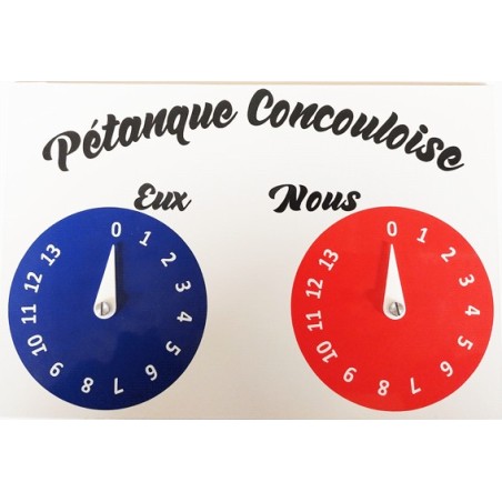 Compteur mural de point pour pétanque